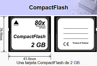 CompactFlash