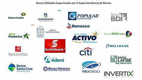 Establecimiento en México de nuevos bancos múltiples