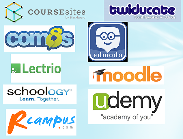 CUARTA GENERACIÓN-CAMPUS VIRTUAL