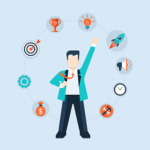 Cap 3.- Liderazgo desde una Mentalidad CEO y una visión en Desarrollo