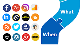 Timeline: 5Ws