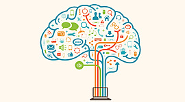 Timeline: metodologías existentes para la resolución de problemas matemáticos