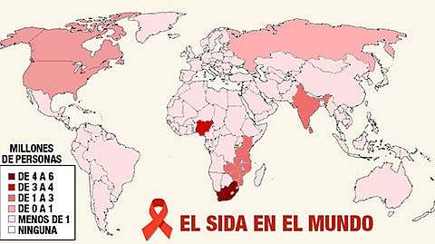 Origen probable del VIH