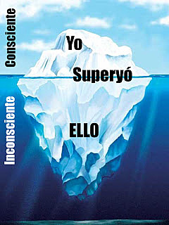 Obra sobre El Yo, el Ello y el Superyó