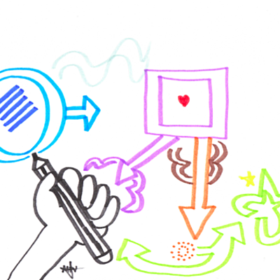Timeline: Desarrollo y Neuromaduración de las FEC