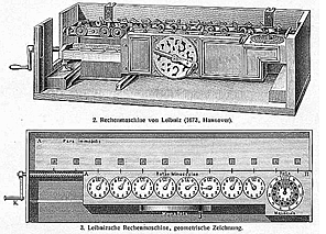 CALCULADORA UNIVERSAL DE LEIBNIZ
