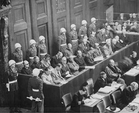 Nuremburg Trials