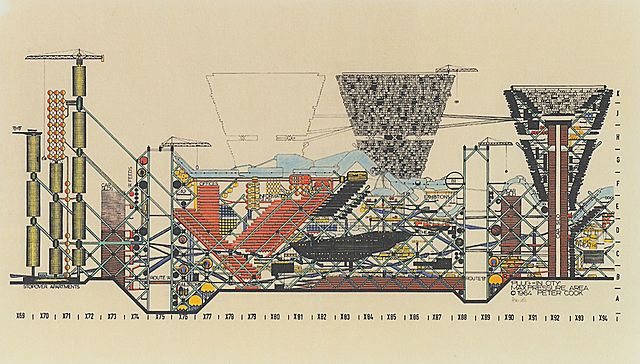 ARCHIGRAM