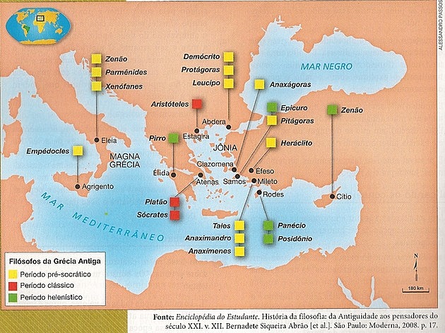 A diferença entre os sofistas e de um lado, e Sócrates e Platão.