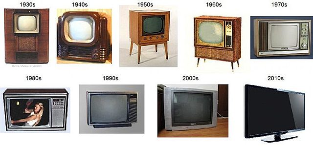 EL TELEVISOR