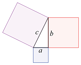 Investigación desarrollo de la matemática