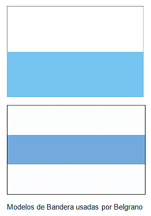 Origen de La Bandera