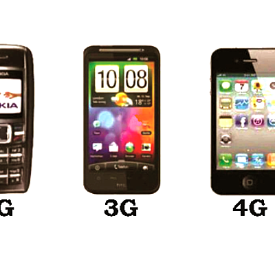 Timeline: EVOLUCIÓN DE LAS REDES CELULARES