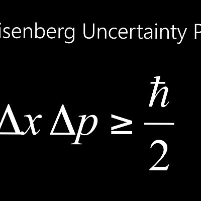 Timeline: Werner Heisenberg 1901-1976