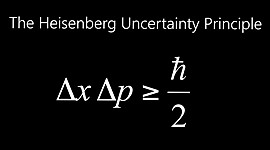 Timeline: Werner Heisenberg 1901-1976