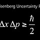 Uncertainty relation