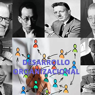 Timeline: Antecedentes del Desarrollo Organizacional. (MAQD)