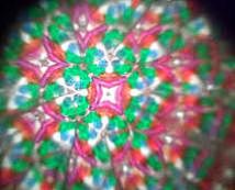 Invención del caleidoscopio