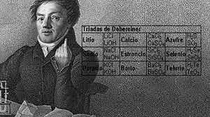 Johann Wolfgang Döbereiner