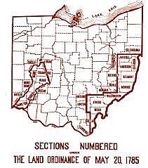 Land Ordinance of 1785