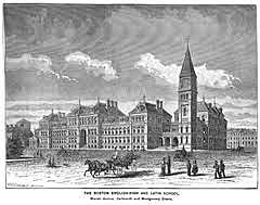 English Classical School