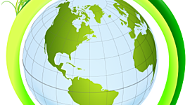 Timeline: IB past, present, future