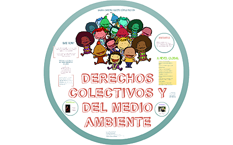 Plan nacional de desarrollo Ambiental