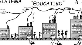Timeline: SISTEMA EDUCATIVO ARGENTINO
