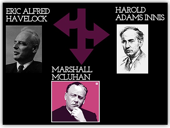 La Escuela de Toronto