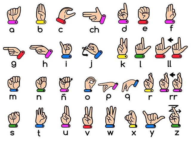 SIGN LANGUAGE