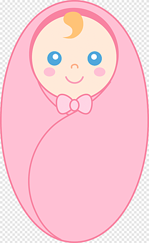 Nacimiento-Dimensión Afectiva