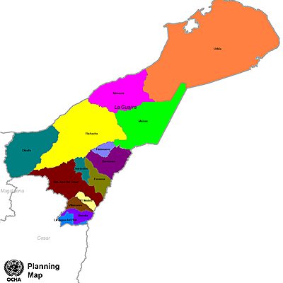 Timeline: Proyecto de Vida_línea de tiempo