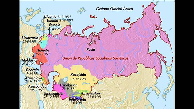Disolucion de la URSS