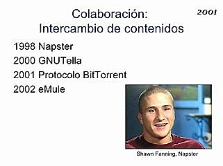 Colaboración: Intercambio de contenidos