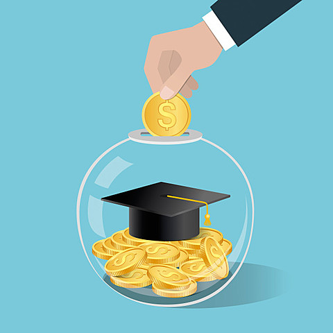 Financiación de la educación