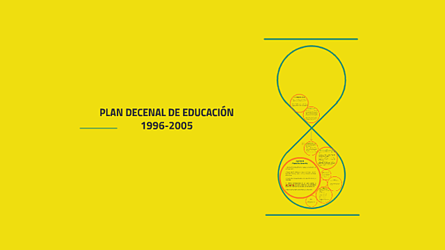 Plan decenal de desarrollo educativo