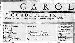 Systema Naturae published