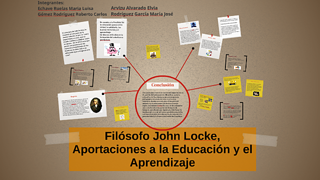 JOHN LOCKE (1632-1740)