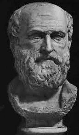 Eratosthenes  276 BC-194 BC