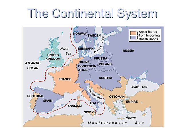 The Continental System is formed