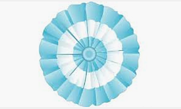 Creación de la Escarapela