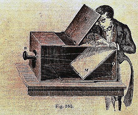 Invencion Camara oscura portatil