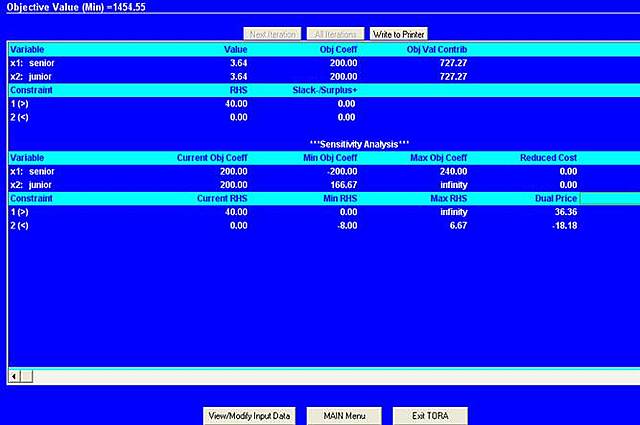 Características de las computadoras