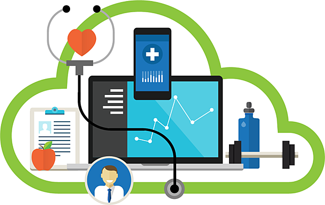 Actividad Importante