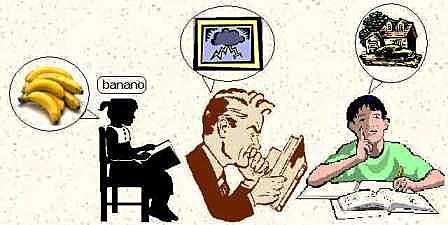 CONCEPTO DE LECTURA según Dubois