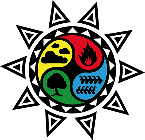 Agua, Fuego, Aire y Tierra...