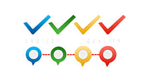 Aseguramiento de Calidad