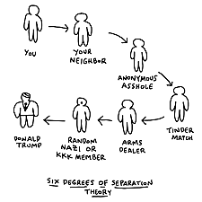 La primera red social