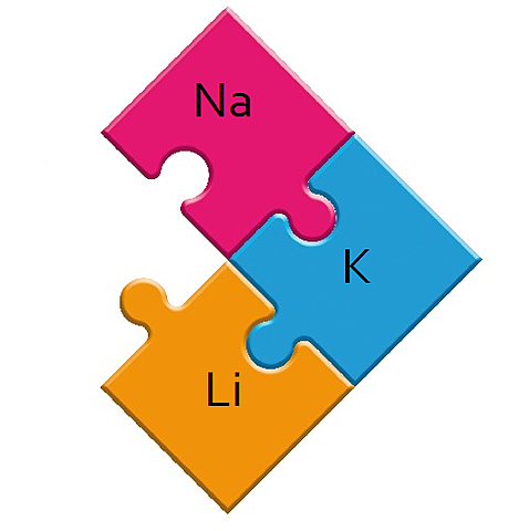 Surgen algunos patrones