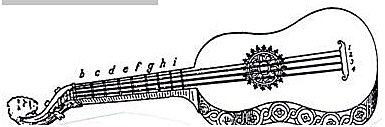 La guitarra Renacentista